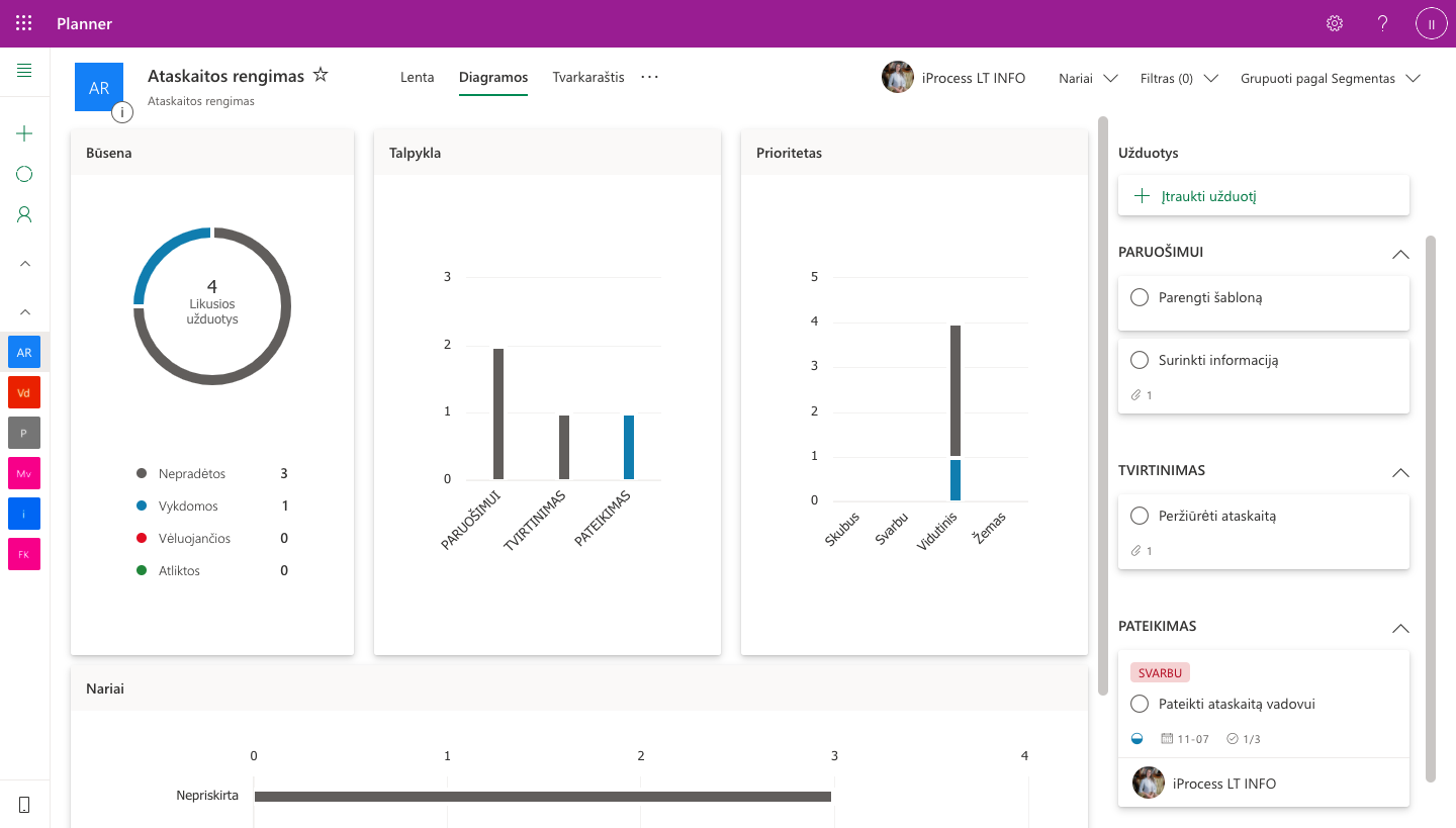 microsoft planner