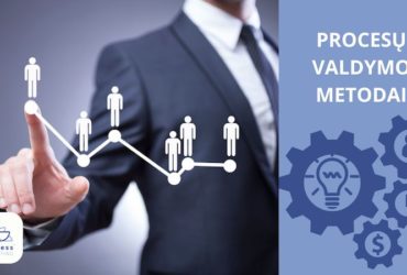 procesų valdymo metodai